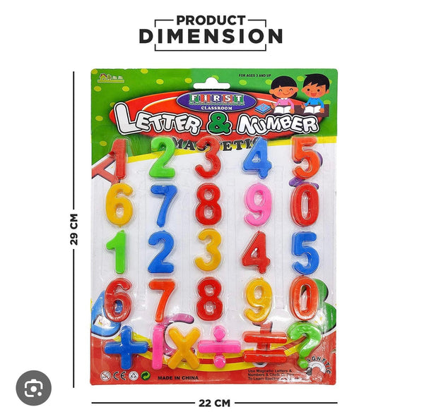 Magnetic Numbers